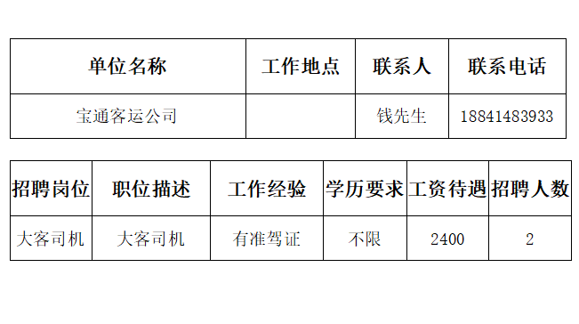 范家屯最新招聘信息大汇总