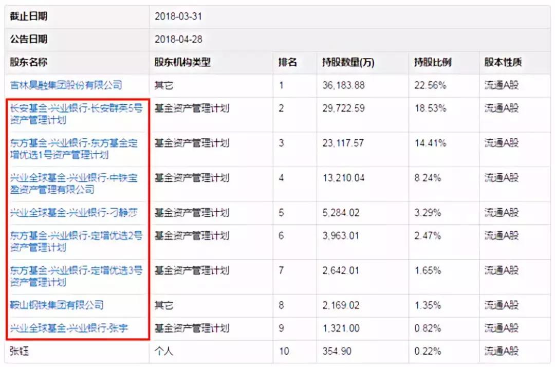 昊融集团最新情况全面解读与分析