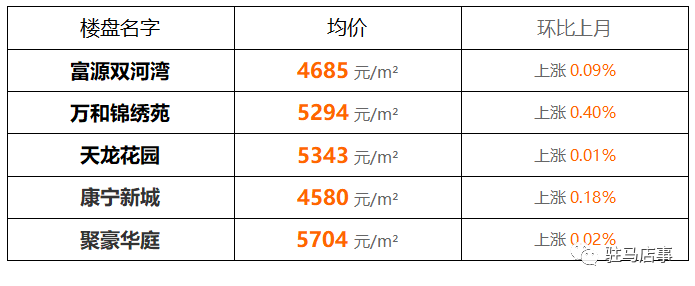 镇平县房价最新概况与市场趋势深度解析