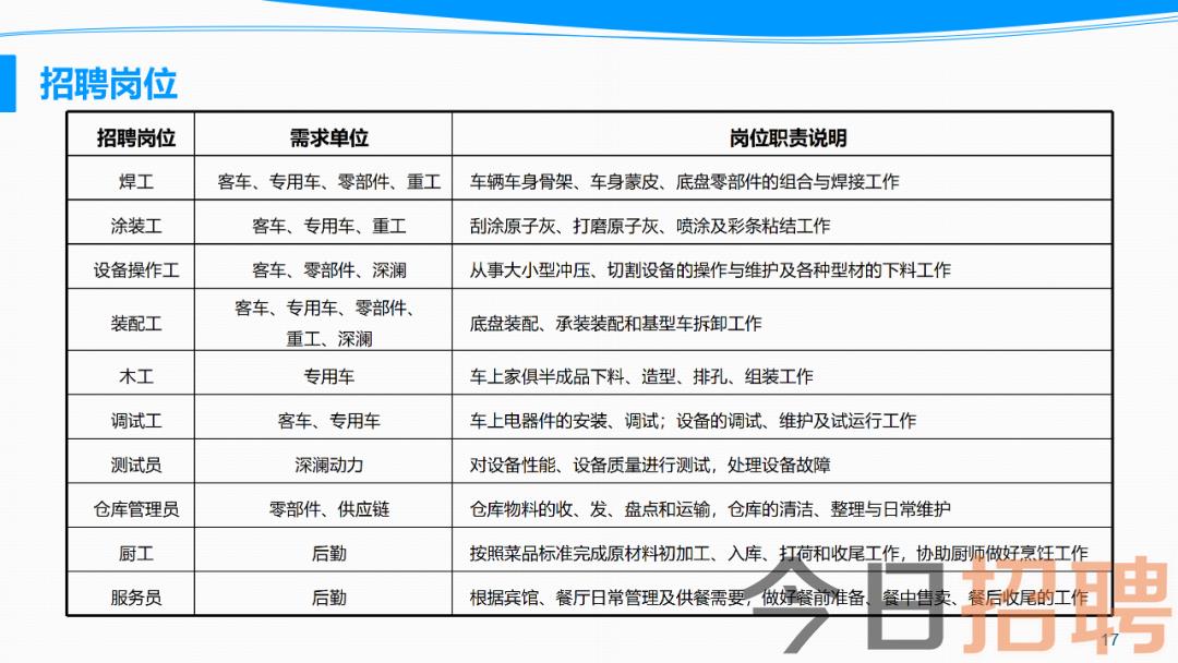 图文设计制作 第115页