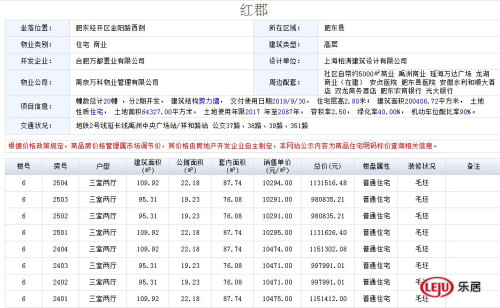 肥东万科红最新动态，未来居住新篇章揭晓