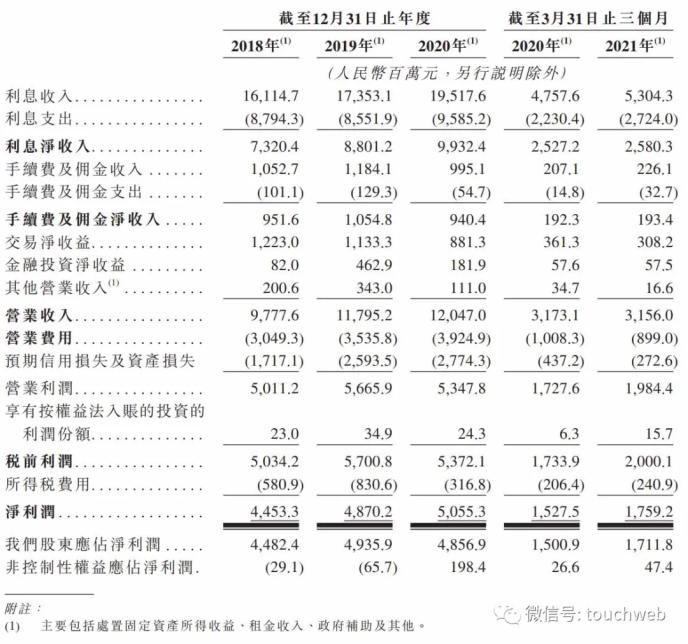 广州农商行最新股价动态解析