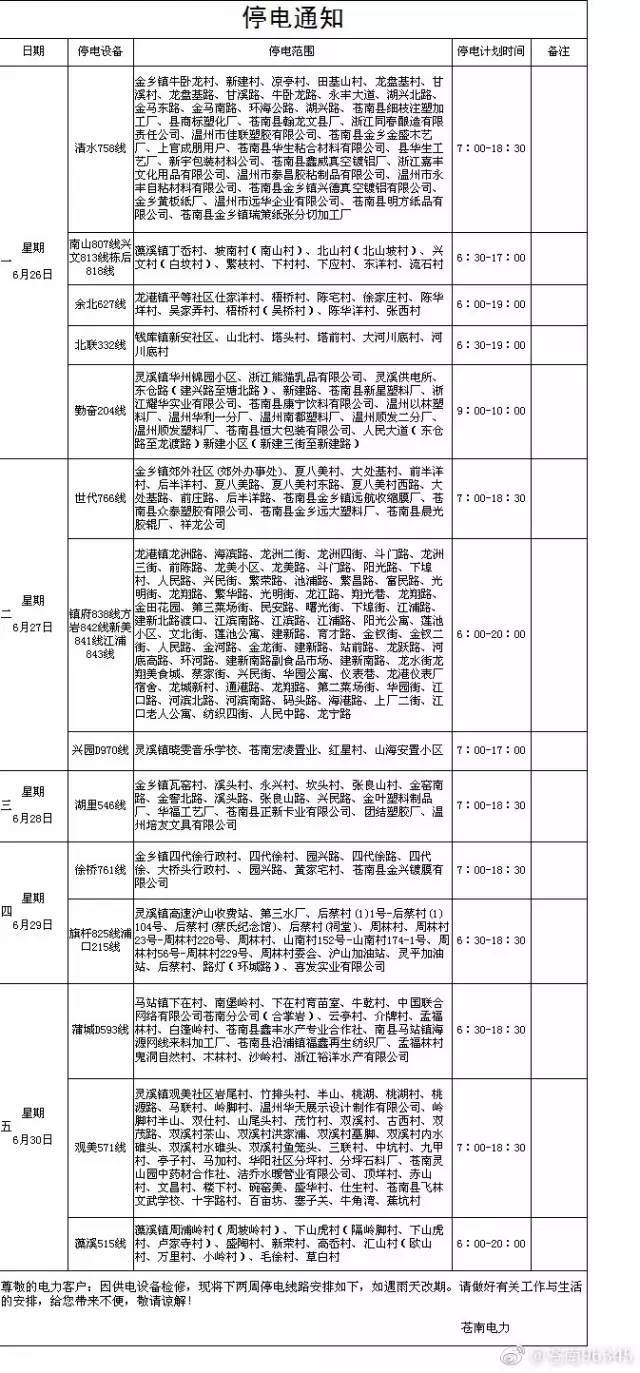 苍南钱库最新停电通知公告