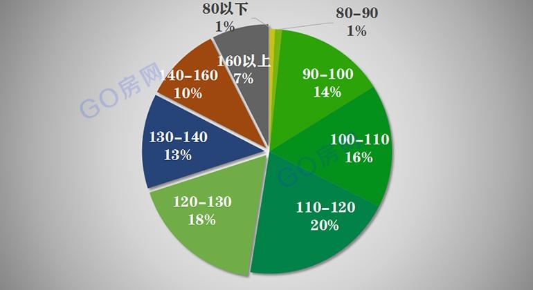 盐城城西未来蓝图，最新规划图揭示城市发展方向