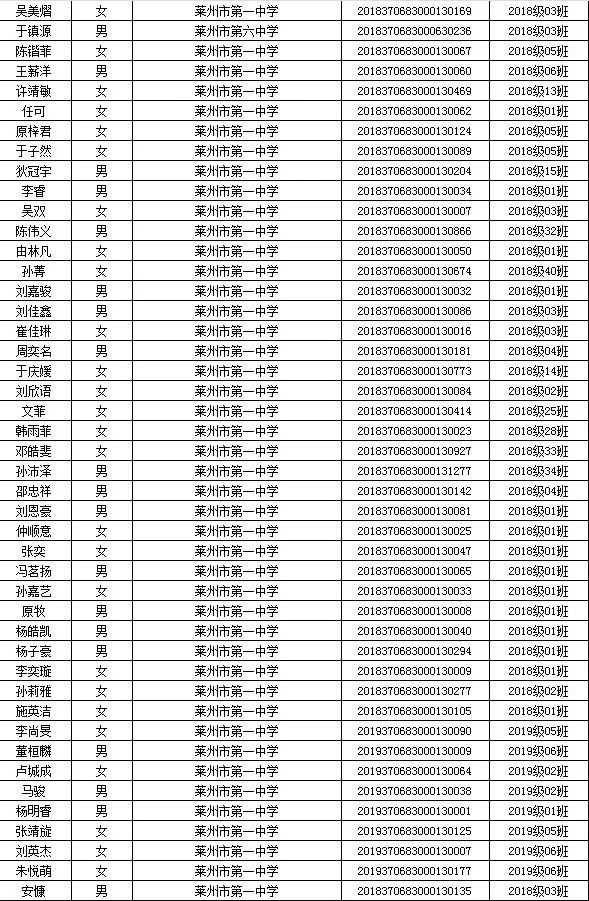 莱州旅行社最新报价，探索全新旅程的美丽体验