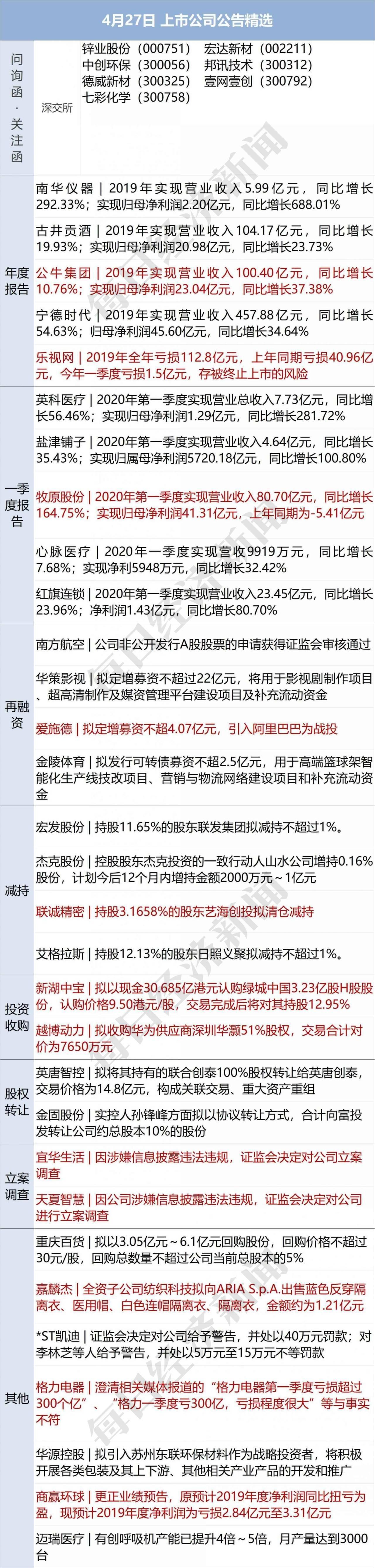 探索儿童教育智慧之源，小小智慧树当当当最新系列