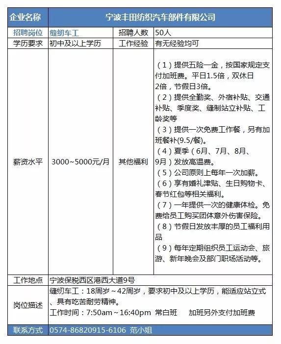 宁国最新白班招聘信息汇总