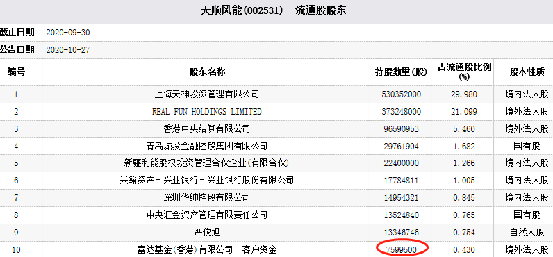 天顺证券最新消息综述，洞悉行业动态与趋势分析