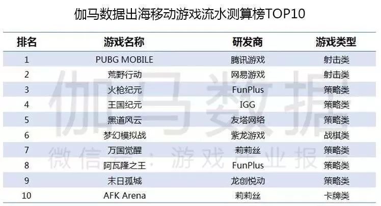 新澳开奖结果记录查询表,数据驱动分析决策_战略版24.251