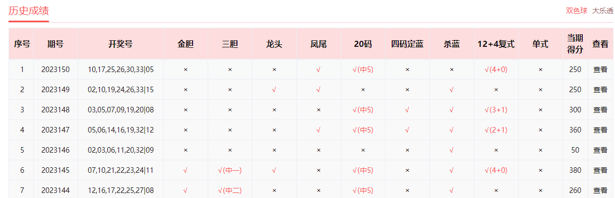 81456一肖一码,实效性策略解读_nShop79.272