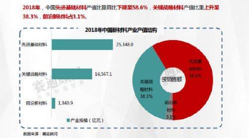 2024新澳门免费原料网大全,实地数据评估解析_FHD67.209