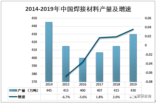 新奥新澳门原料免费资料,现状分析说明_R版92.752