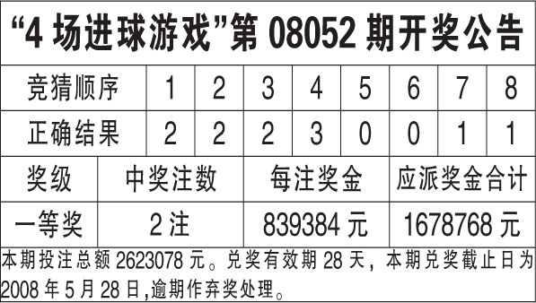 新澳天天开奖资料,实地数据验证策略_Gold29.818