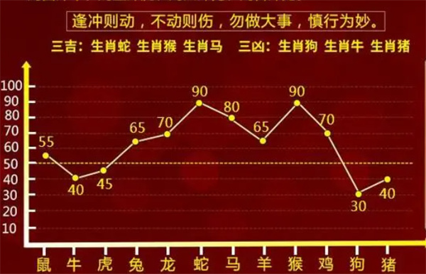 一肖一码一一肖一子,快速响应计划分析_微型版11.779