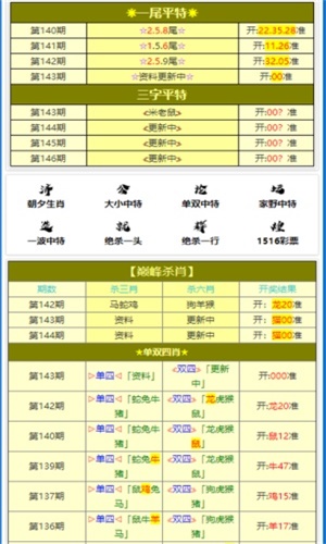 白小姐一肖一码2024年,实地解析说明_V版43.396