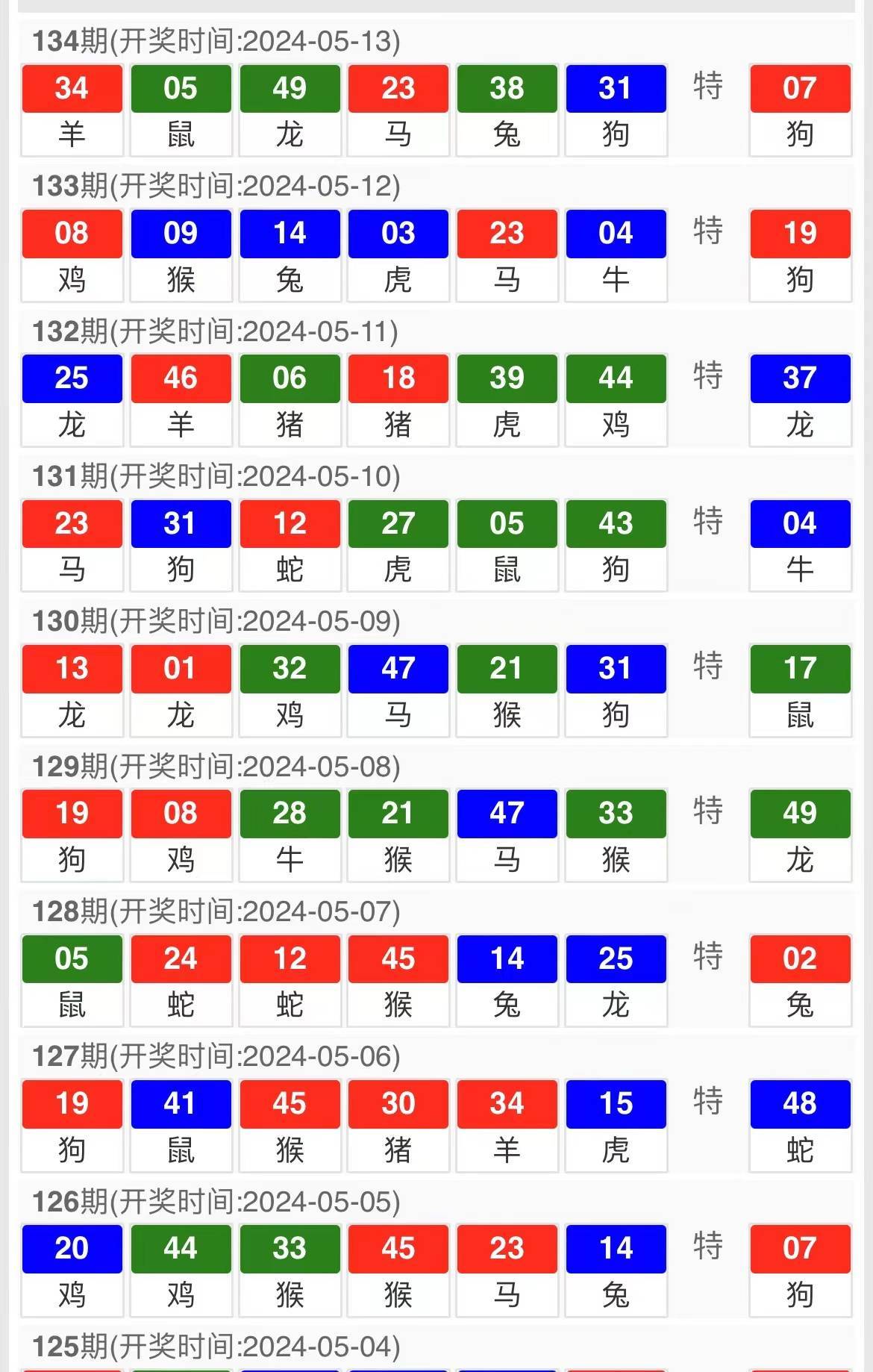 揭秘一肖一码最准的资料,高速计划响应执行_运动版66.315