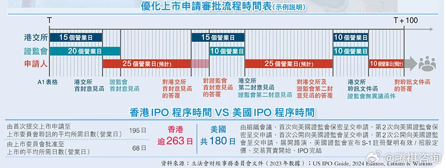 2024香港全年免费资料公开,快速方案执行_Surface46.679