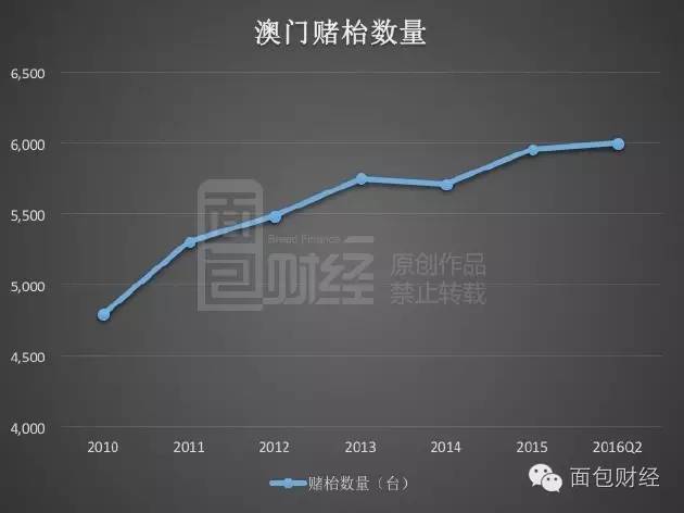 澳门最精准正最精准龙门,实地考察分析数据_特供款65.965