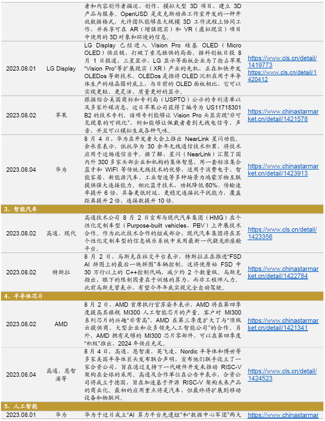 新澳精准资料期期精准,深入数据解析策略_HarmonyOS78.166