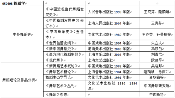 2024年全年資料免費大全優勢,实践研究解析说明_RemixOS40.756