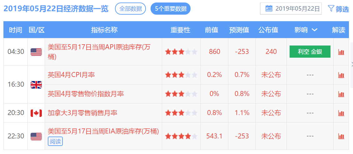 2024香港今期开奖号码,全面设计实施策略_vShop94.672