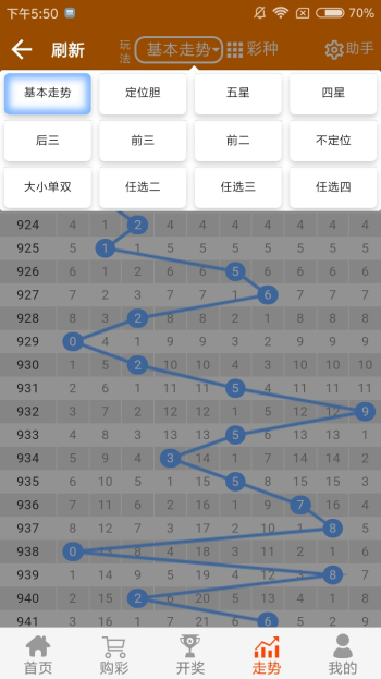 一白小姐一一肖必中特,状况评估解析说明_旗舰版85.212