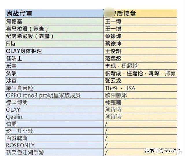 揭秘提升2024—码一肖精准,数据决策分析驱动_UHD39.843