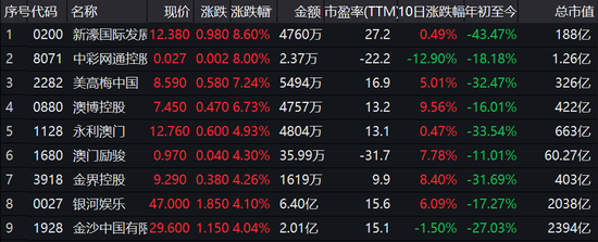 新澳门开奖结果,数据引导计划执行_FHD版99.385