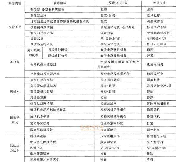 2024香港内部最准资料,安全解析方案_复古版27.422