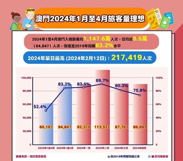 新澳门正版免费大全,深入数据执行计划_战略版24.667