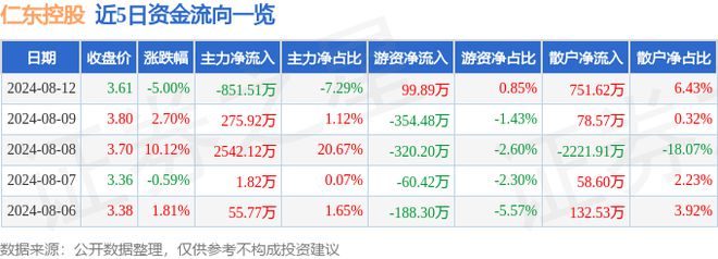 黄大仙论坛心水资料大全,专业解析说明_VR51.851