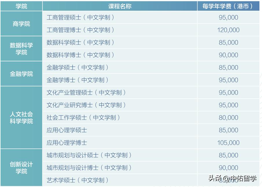 2024澳门天天开好彩大全凤凰天机,深度应用解析数据_T62.158