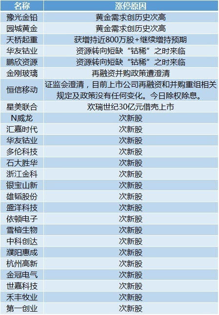 2024新澳门六长期免费公开,最佳精选解释定义_yShop44.684