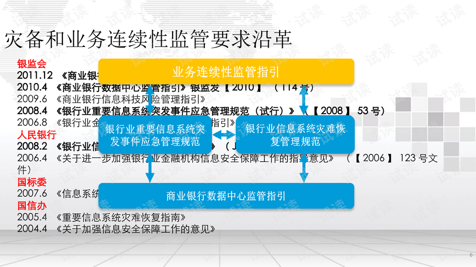 2004新澳精准资料免费提供,数据导向策略实施_复刻款94.426