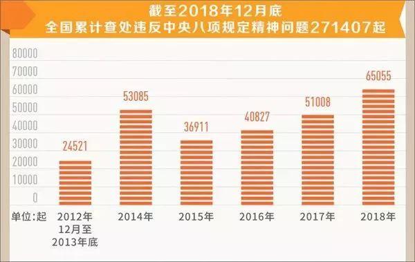 2024澳门天天开好彩,实证分析解释定义_U65.762