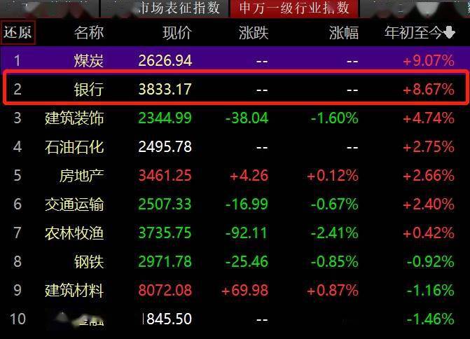 新奥天天免费资料单双,数据资料解释落实_游戏版365.148