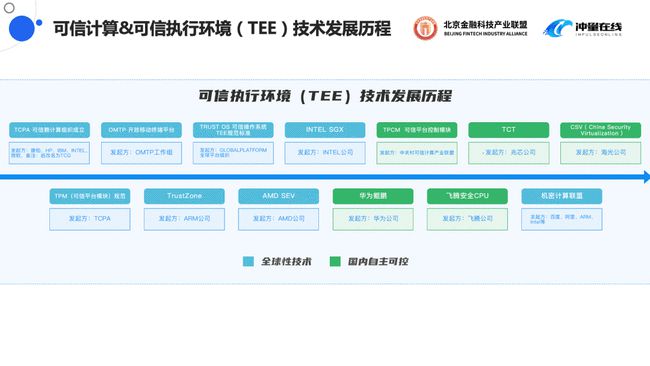 2024新奥天天免费资料,可靠执行计划策略_试用版61.457