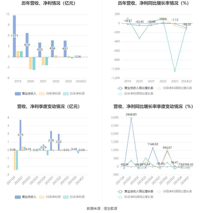 2024管家婆一码一肖资料,数据驱动执行方案_LE版37.422