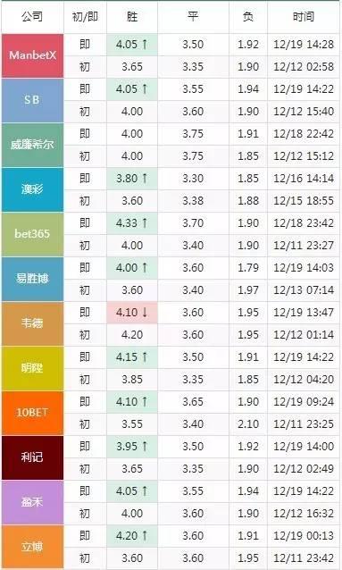 2024澳门特马今晚开奖240期,权威分析说明_win206.310