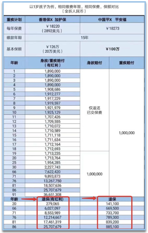 网络设备销售 第101页