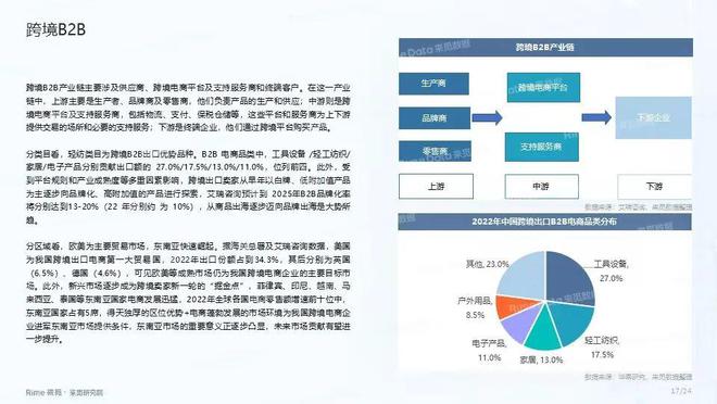 网络技术服务 第102页