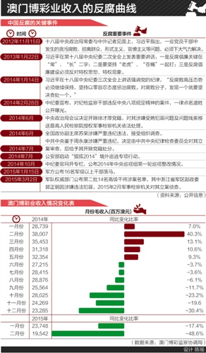 澳门三肖三码三期凤凰,完整机制评估_运动版16.391