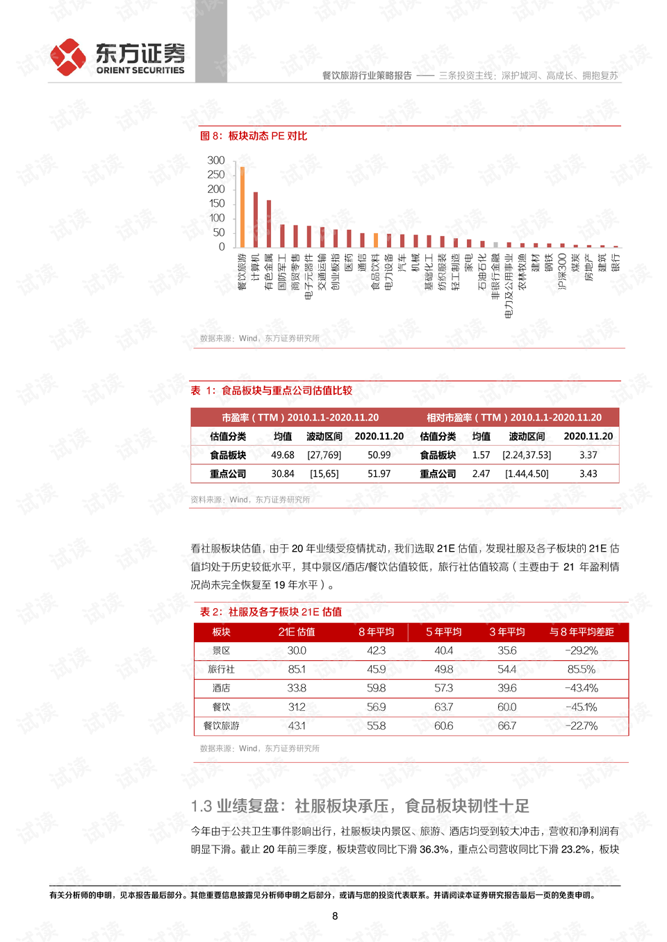 网络技术服务 第102页