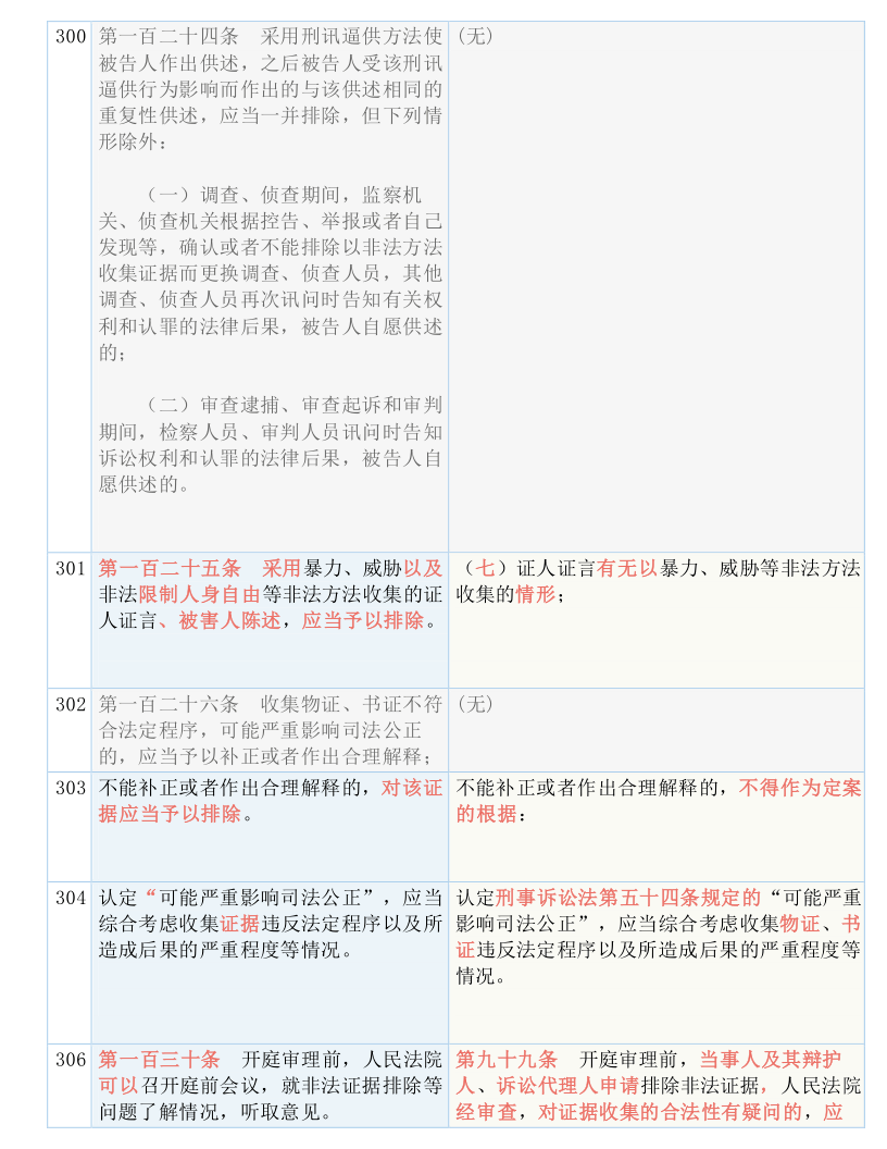 2024新澳门天天六开好彩大全,广泛的解释落实方法分析_4K版12.423