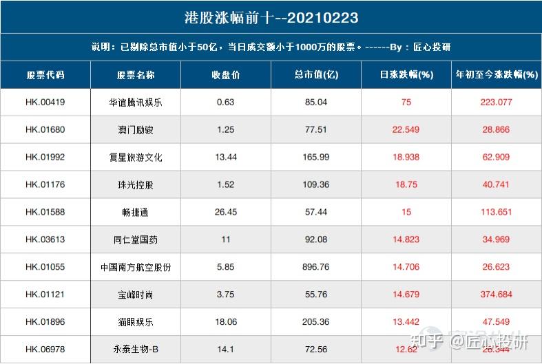 奥门天天开奖码结果2024澳门开奖记录4月9日,最新正品解答落实_顶级款77.94.71