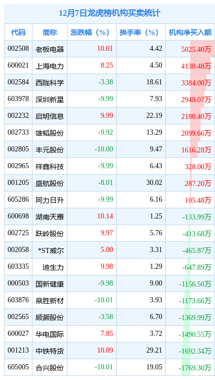 2024年天天彩免费资料,专家意见解释定义_soft51.398