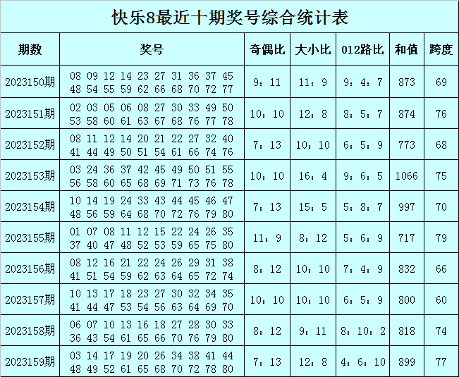 新澳门(一肖一码),实践性计划推进_高级版36.73