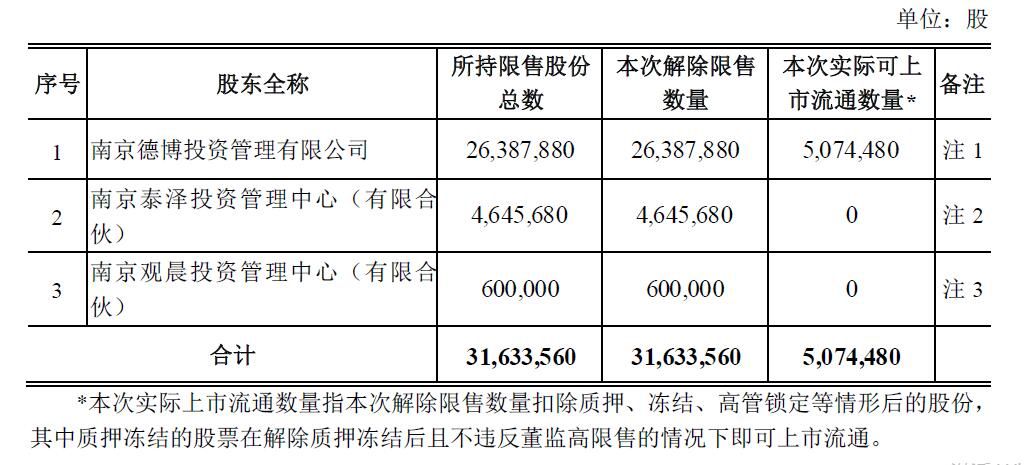 2024澳门天天开好彩大全第65期,高效解答解释定义_zShop63.901