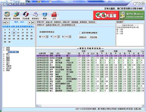 澳门一肖一码一,数据决策分析驱动_Windows42.492