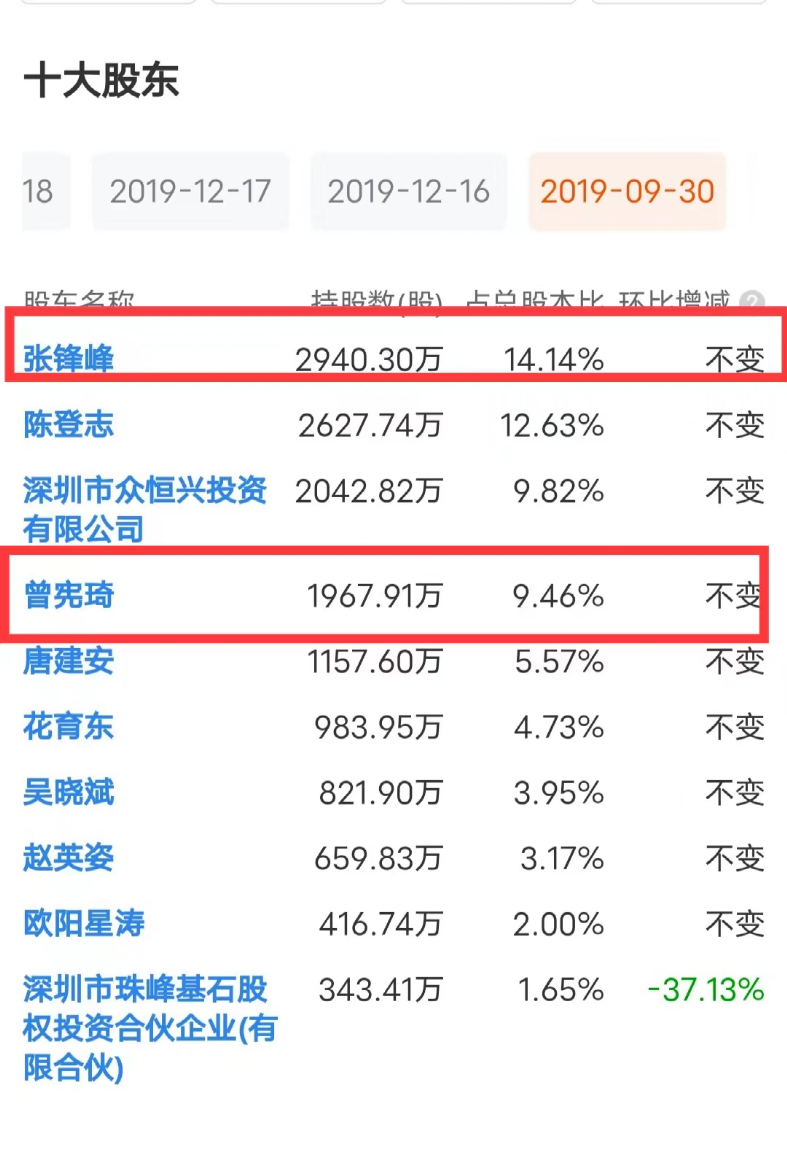 2024年新澳门开码结果,前沿解答解释定义_网页版60.676